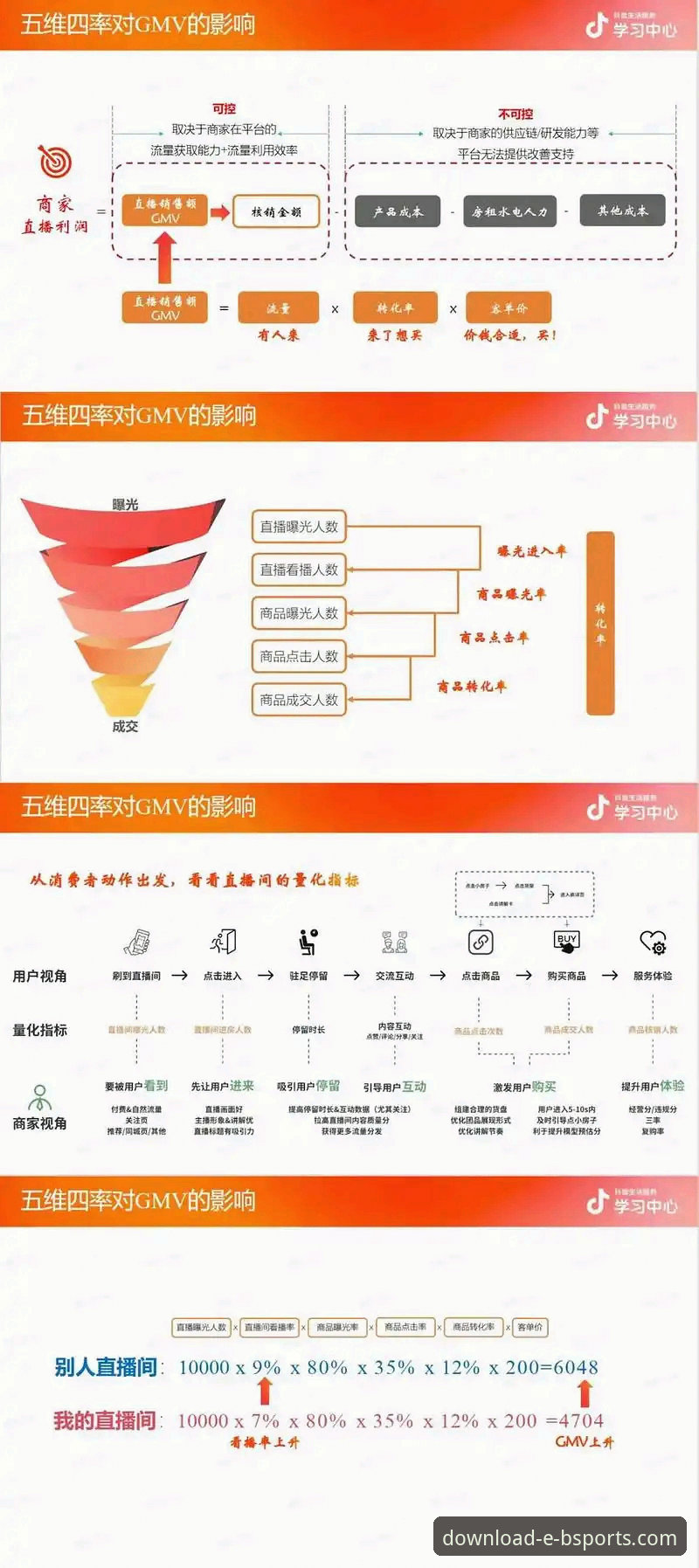 b体育app赛事直播推荐全面解析：从用户体验到技术深度的多维度分析