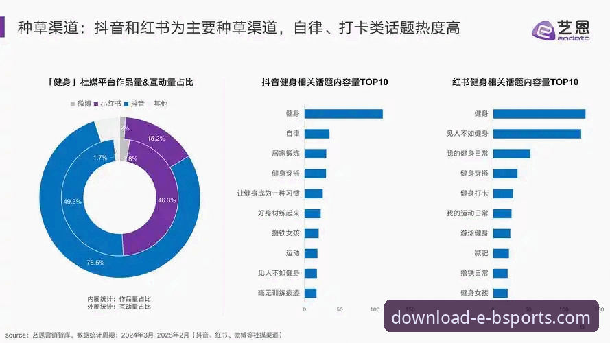 b体育app新版体验全面解析：2025移动体育娱乐趋势与功能深度分析
